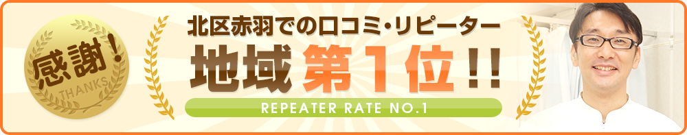 感謝!北区赤羽での口コミ・リピーター地域第1位!!