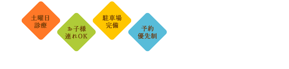 土曜日診療 お子様連れOK 駐車場完備 予約優先制