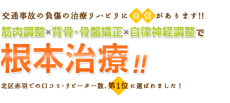 交通事故の負傷の治療リハビリに自信があります!! 筋肉調整×背骨・骨盤矯正×自律神経調整で『根本施術』